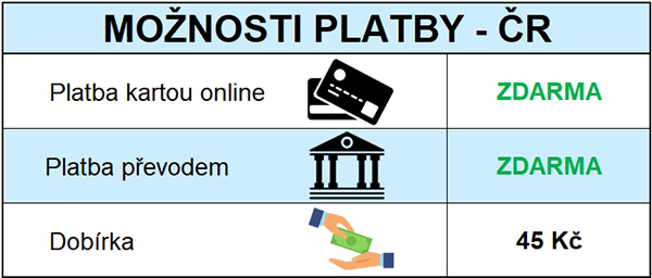 Ceny platby na www.mydlifik.cz